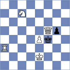 Larrakoetxea Gorostidi - Monroy Sanchez (Gijon, 2021)