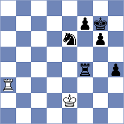 Mendoza Zambrano - Cajamarca Gordillo (Chess.com INT, 2020)