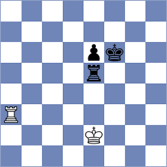 Van Baar - Gulamirian (chess.com INT, 2024)