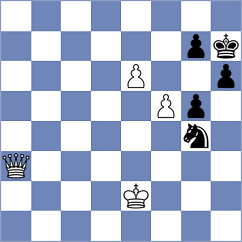 Cernov - Chelly (chess.com INT, 2025)