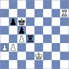 Arshiya Das - Chernomordik (chess.com INT, 2023)