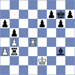 Manvelyan - Movahed (chess.com INT, 2025)