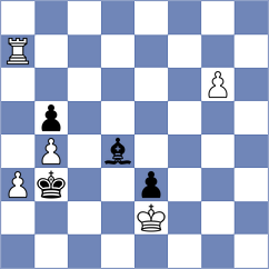 Manelyuk - Kislov (chess.com INT, 2024)