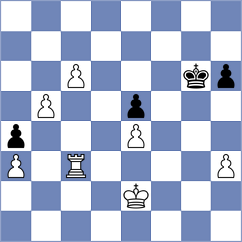 Ibadov - Kujawski (chess.com INT, 2023)