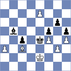 Aarit Kapil - Shuvalova (chess.com INT, 2025)