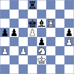 Grozdanovic - Vujatovic (Pirot SRB, 2025)