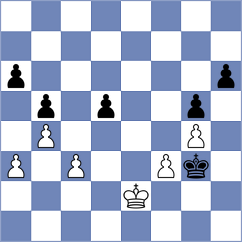 Teklehaimanot - Ntsielo (Chess.com INT, 2021)