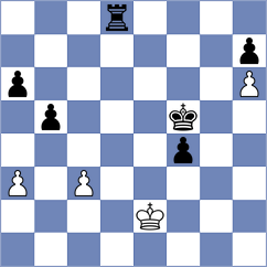 Demin - Sarkar (Chess.com INT, 2020)