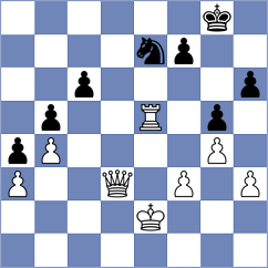 Kozlov - Anton (Chess.com INT, 2020)