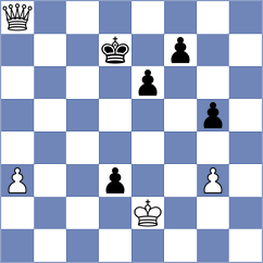 Wyss - Serban (chess.com INT, 2024)