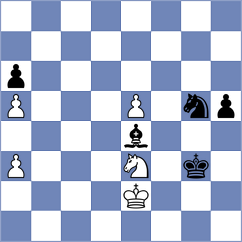 Girsh - Macovei (Charlotte USA, 2024)