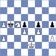 Avazkhonov - Kuchava (chess.com INT, 2023)
