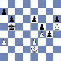 Stamenkovic - Momcilovic (Subotica, 2021)