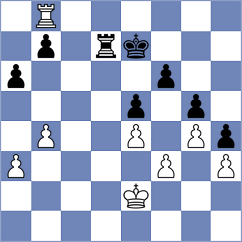 Goryachkina - Sliwicka (chess.com INT, 2025)