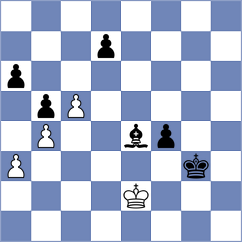 Aradhya - Kovalenko (chess.com INT, 2023)