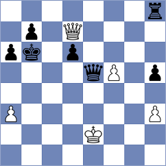 Cuadrado Lopez - Macaspac (Berkshire, 2006)