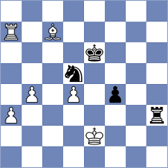 Goncharov - Chua (chess.com INT, 2025)