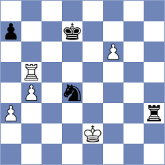 Todorovic - Besou (chess.com INT, 2023)