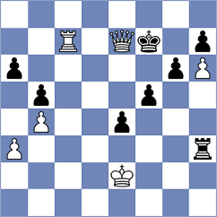 Seletsky - Tharushi (Chess.com INT, 2020)