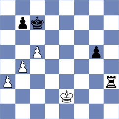 Yamada - Tyshkevych (Chess.com INT, 2018)