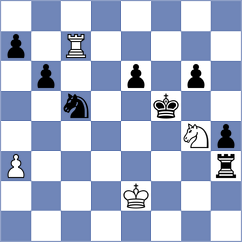 Islamov - Gavrilov (Saratov, 2006)
