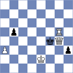 Starozhilov - Chiang (chess.com INT, 2025)