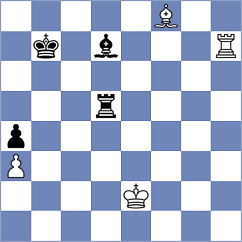 Chigorin - Schiffers (Berlin, 1897)
