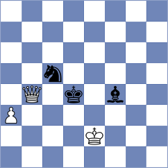Rentner2 - Bushel (Playchess.com INT, 2008)