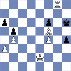 Sonis - Fu (chess.com INT, 2024)