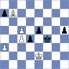 Nikookar - Roebers (chess.com INT, 2025)
