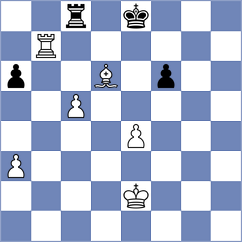 Sychev - Bouget (Chess.com INT, 2018)
