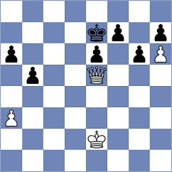 Ferreira - Lopez Martinez (chess.com INT, 2022)
