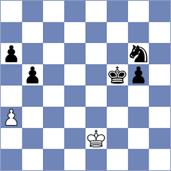 Tiwari - Melikhov (chess.com INT, 2023)