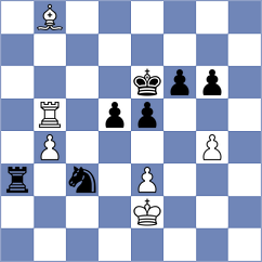 Martine - Tilahun (chess.com INT, 2025)