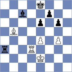 San Thit Lwin - Sroczynski (chess.com INT, 2023)