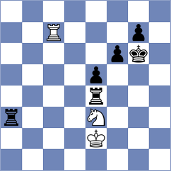 Lox - Wartenberg (Playchess.com INT, 2020)