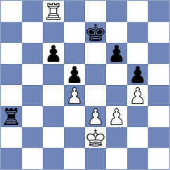 Prieto Aranguren - Sharafiev (chess.com INT, 2023)
