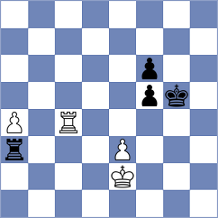 Zubritskiy - Solovyov (St Petersburg RUS, 2021)