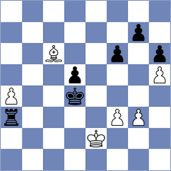 Gubatayev - Dishank Sachin Bajaj (Gandhinagar IND, 2024)