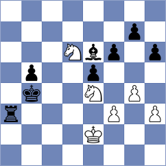 Kistner - Wagner (Playchess.com INT, 2020)