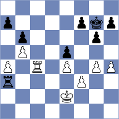 Itkis - Obolentseva (chess.com INT, 2021)