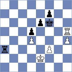 Zozulia - Scherbina (chess.com INT, 2023)