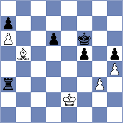Karavaeva - Tokman (Chess.com INT, 2021)