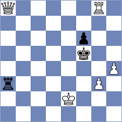 Zaichenko - Makhmudov (Chess.com INT, 2021)