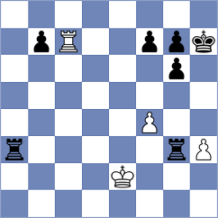 Gavrikov - Kharlamov (St Petersburg, 2008)