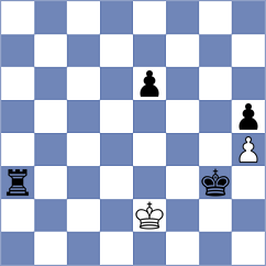 Muratet Casadevall - Sharankov (chess.com INT, 2025)
