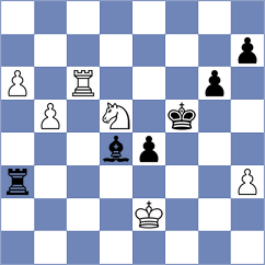 Ahn - Jovic (chess.com INT, 2025)