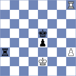 Bouska - Chen (chess.com INT, 2025)