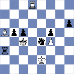 Tilahun - Laddha (chess.com INT, 2025)