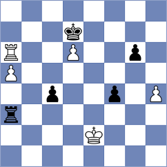 Bodnaruk - Hou (chess.com INT, 2024)